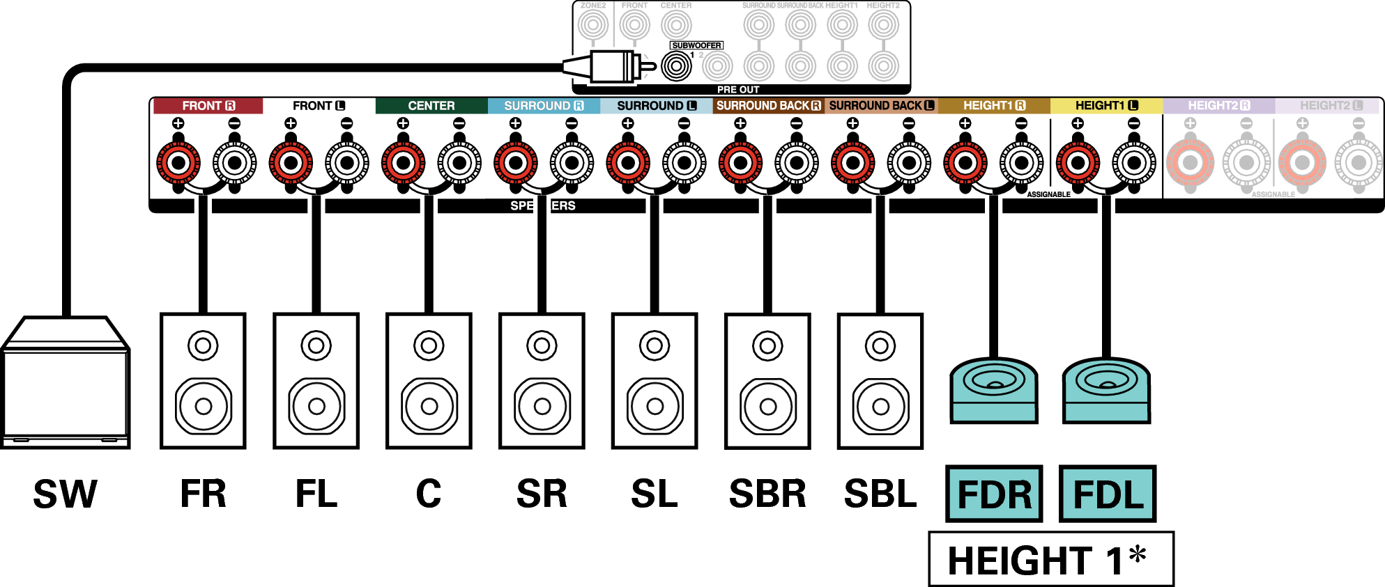Conne SP 9.1 FD X36E3